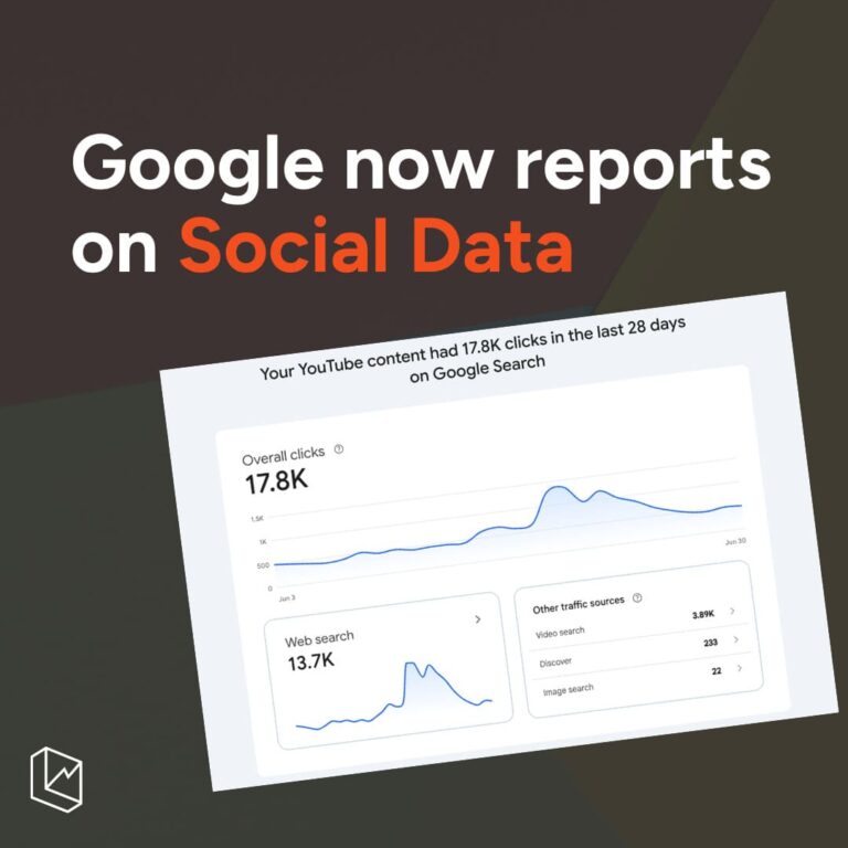 Google Just Changed How You Measure Social Media